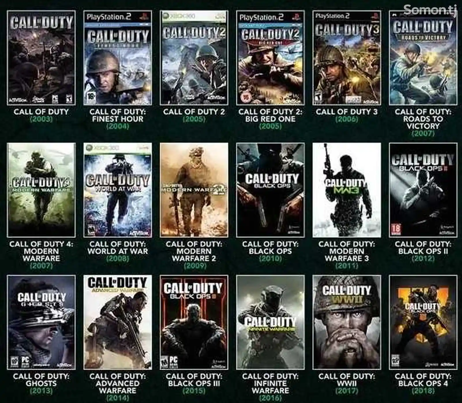 Игра Call of Duty PS4 для прошивки 5.05/6.72/7.02/7.55/9.00 версии-4