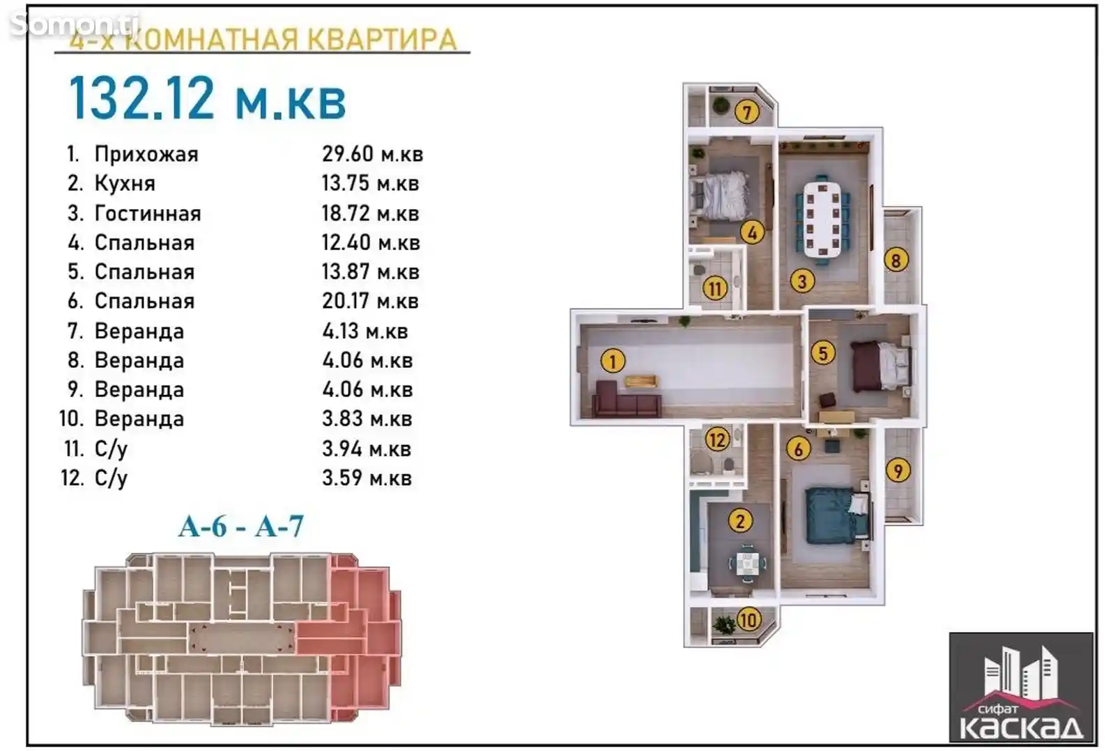 4-комн. квартира, 3 этаж, 135 м², 32 мкр-5