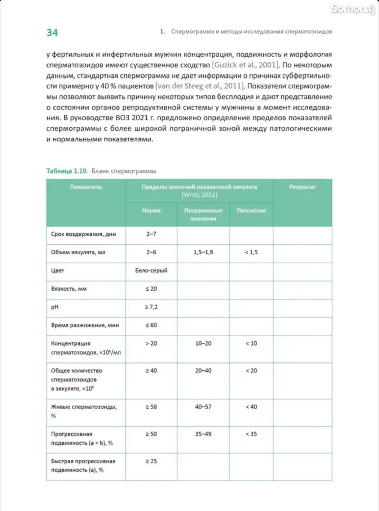 Книга Интерпретация спермограммы-6