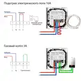 Умный термостат Avatto Tuya с Wi-Fi-6