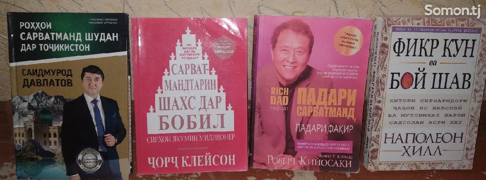 Книги по саморазвитию-1