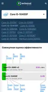 Комплект DDR4, Intel 12ядер, 32 RAM, SSD M.2 512, Кулер Башня RGB-2