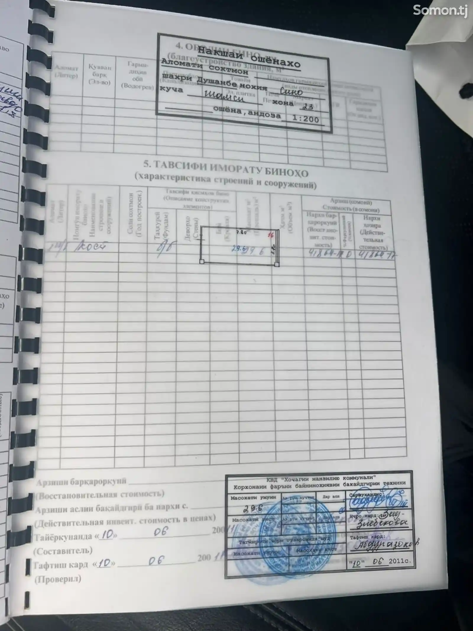 Помещение под магазин / салон, 29м², Т/Ц Саодат-4