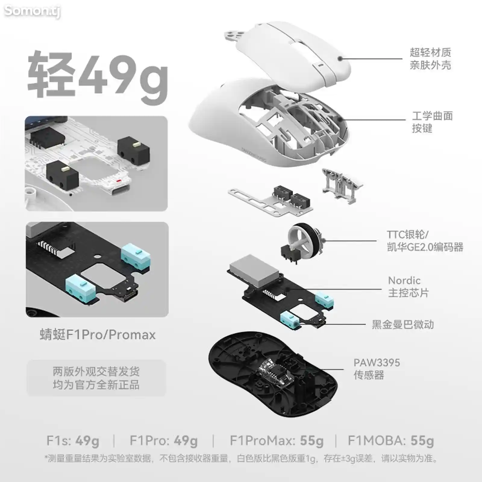 Мышь VGN Dragonfly F1 pro max на заказ-5