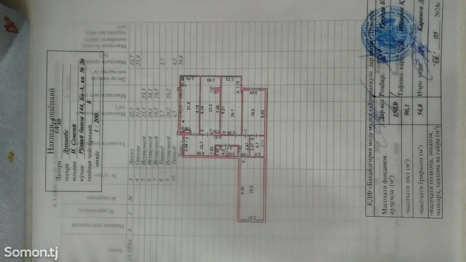 6-комн. квартира, 8 этаж, 150 м², И. Сомони-1