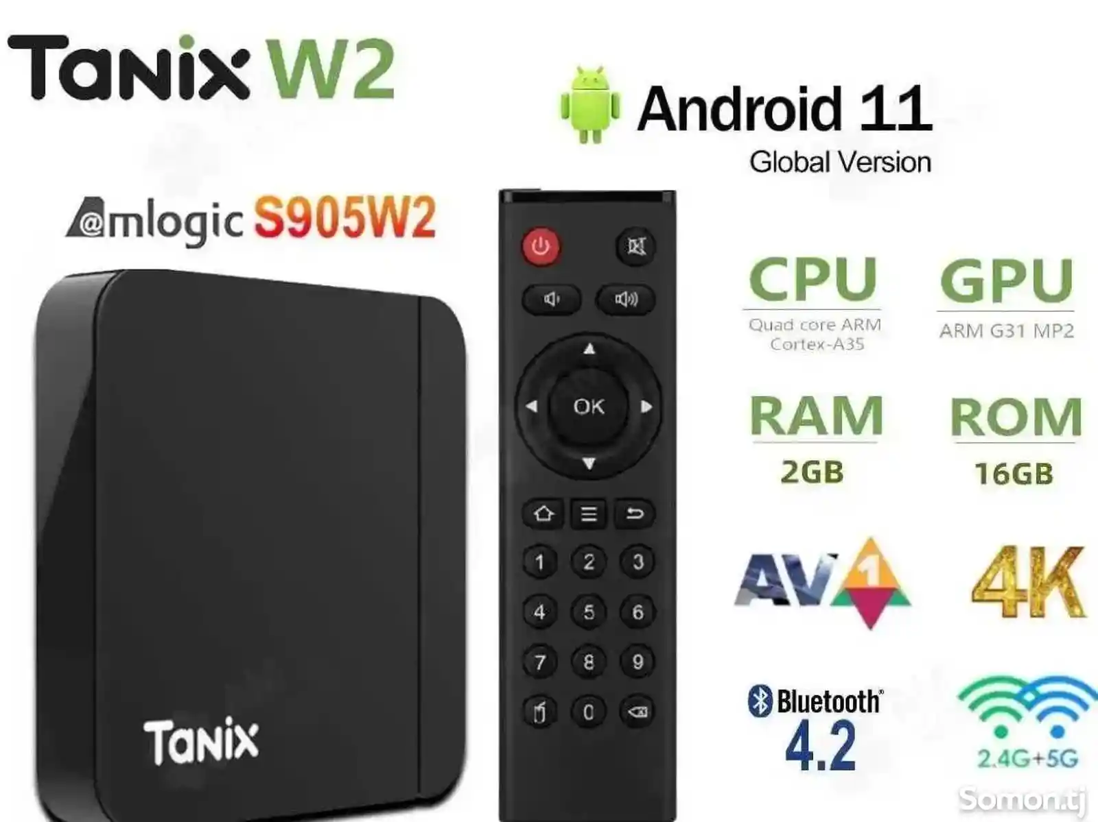 ТВ-бокс Android Tanix W2 для IPTV-2