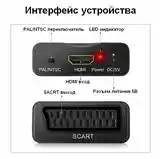 Конвертер-переходник HDMI-SCART-3