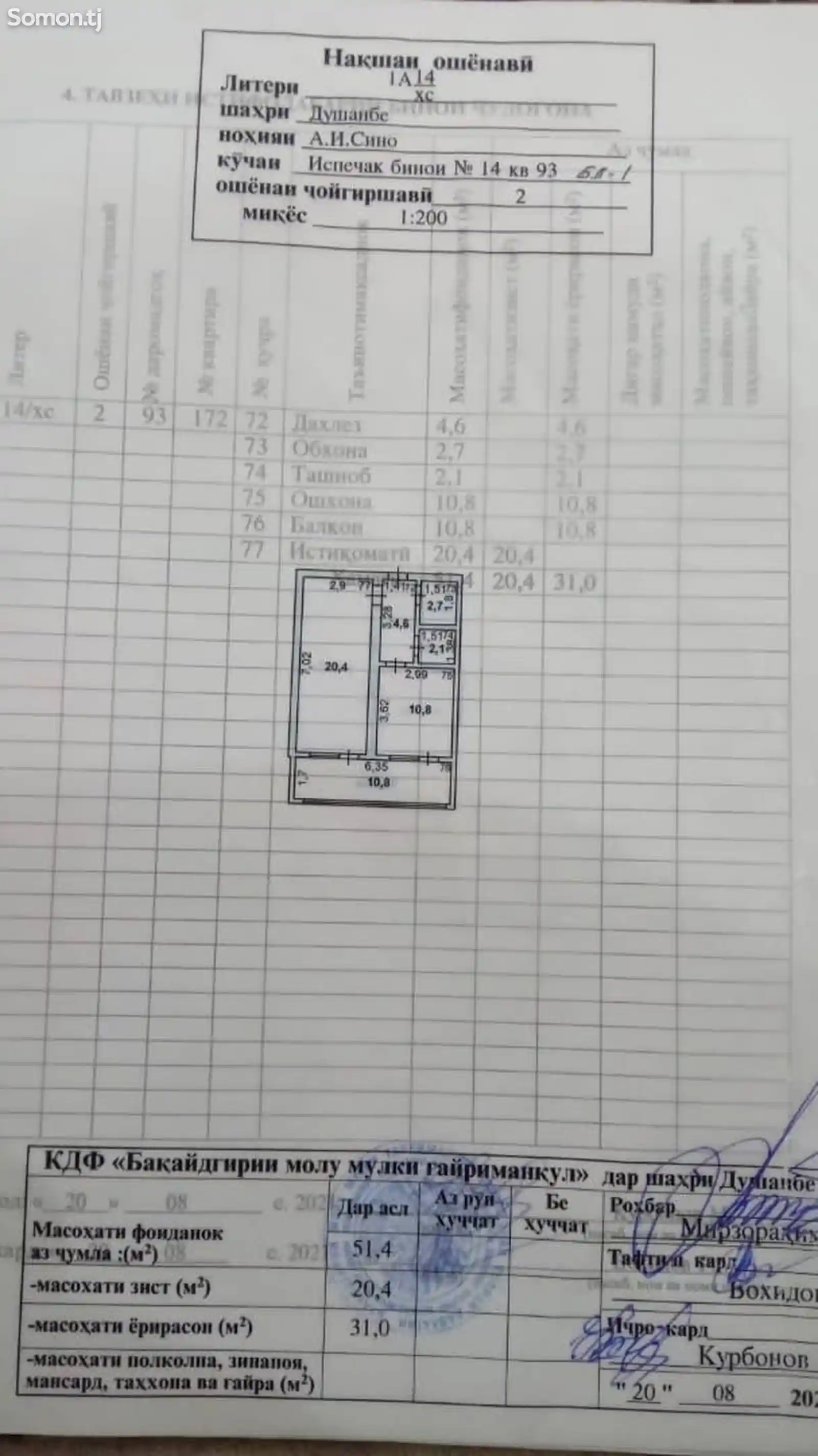 2-комн. квартира, 2 этаж, 52 м², Сино 2-2