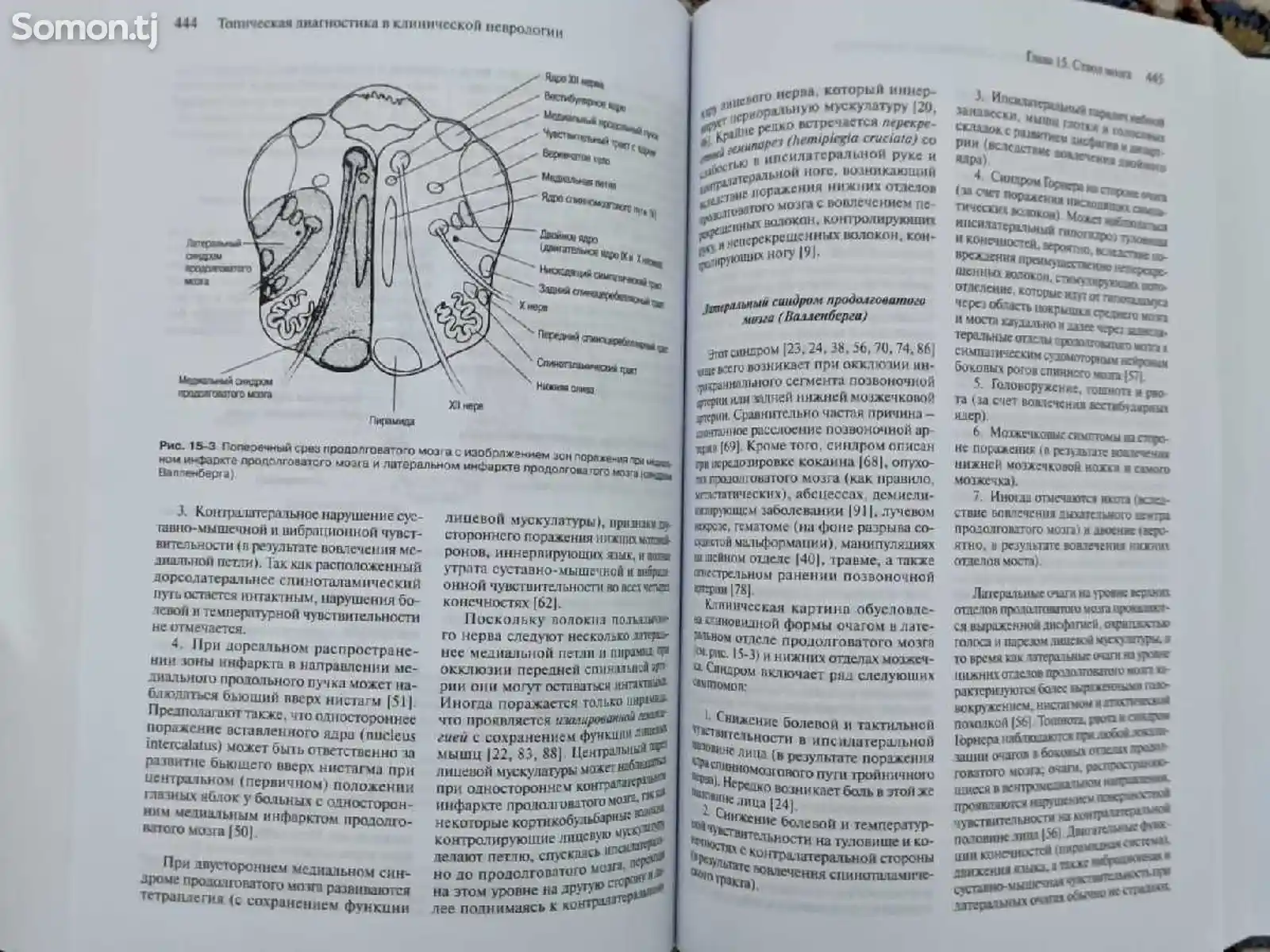 Книга топическая диагностика-5