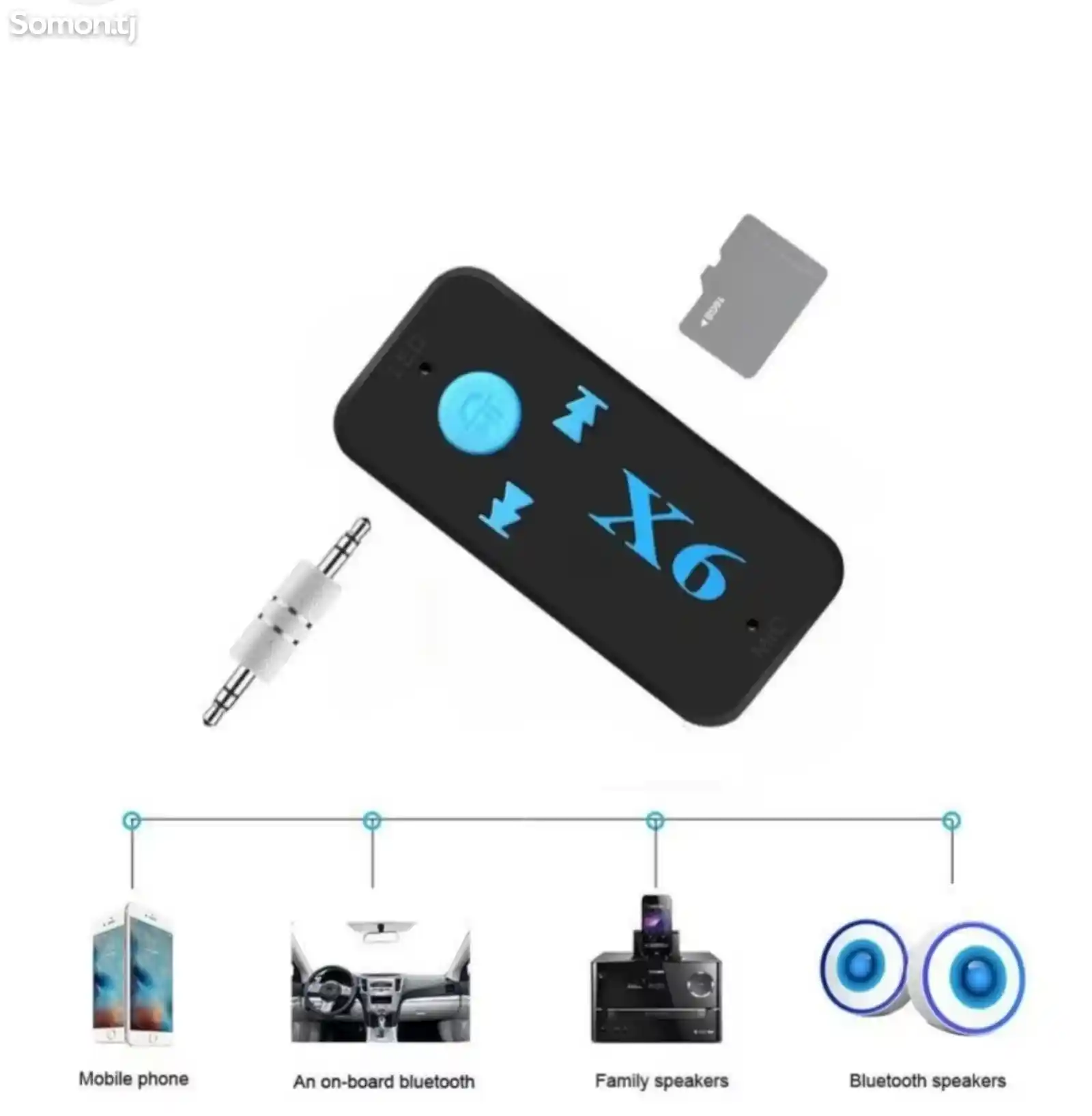 Аудиоприемник Bluetooth, для автомобиля, для бмв E30, E34, E36, E39, E46, F10, F-3