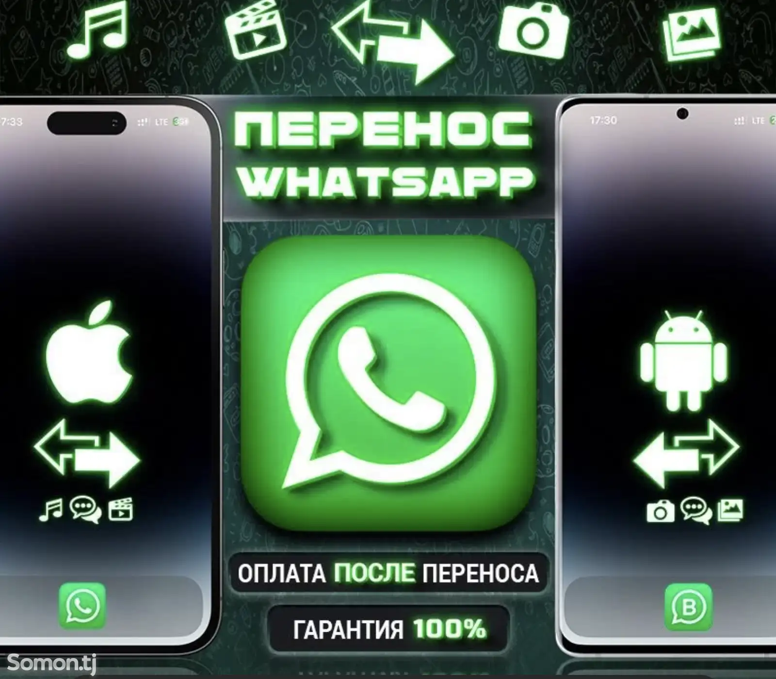 Перенос чатов и данных WhatsApp