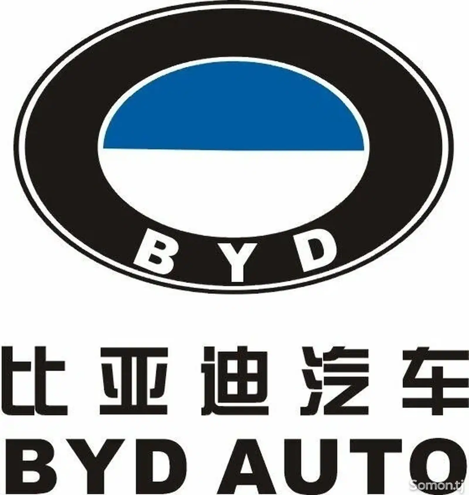 Прошивка компьютеров и планшетов автомобилей BYD и других китайских марок на рус