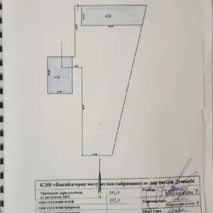 Помещение под офис, 2000м², И.Сомони