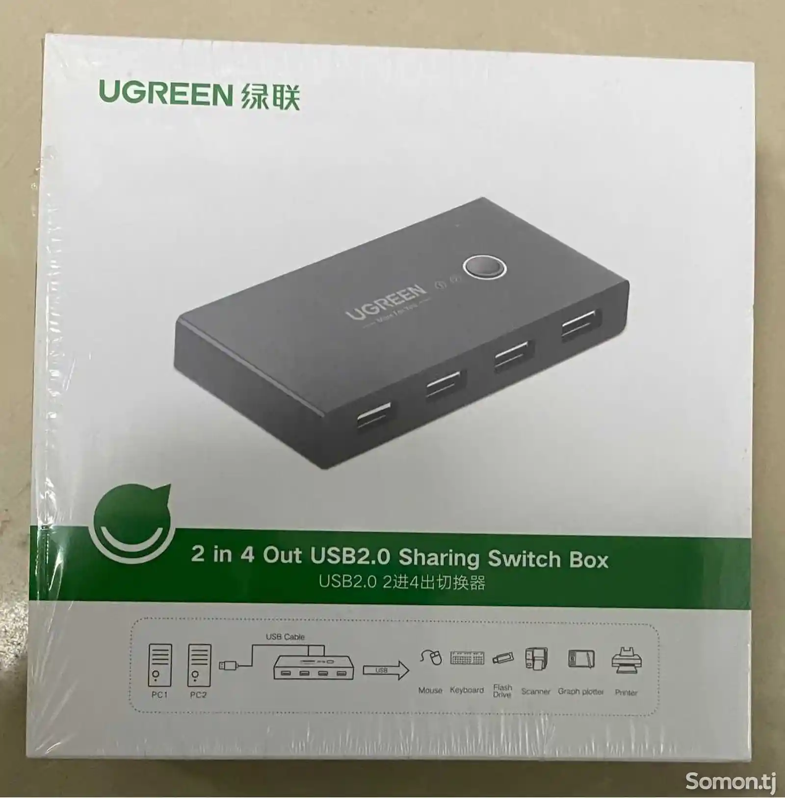 Переключатель Ugreen USB Switch-1