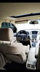 Lexus RX series, 2007-6