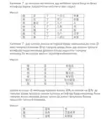 Китоби HSK 1 -грамматикаи забони хитои бо забони точики-7