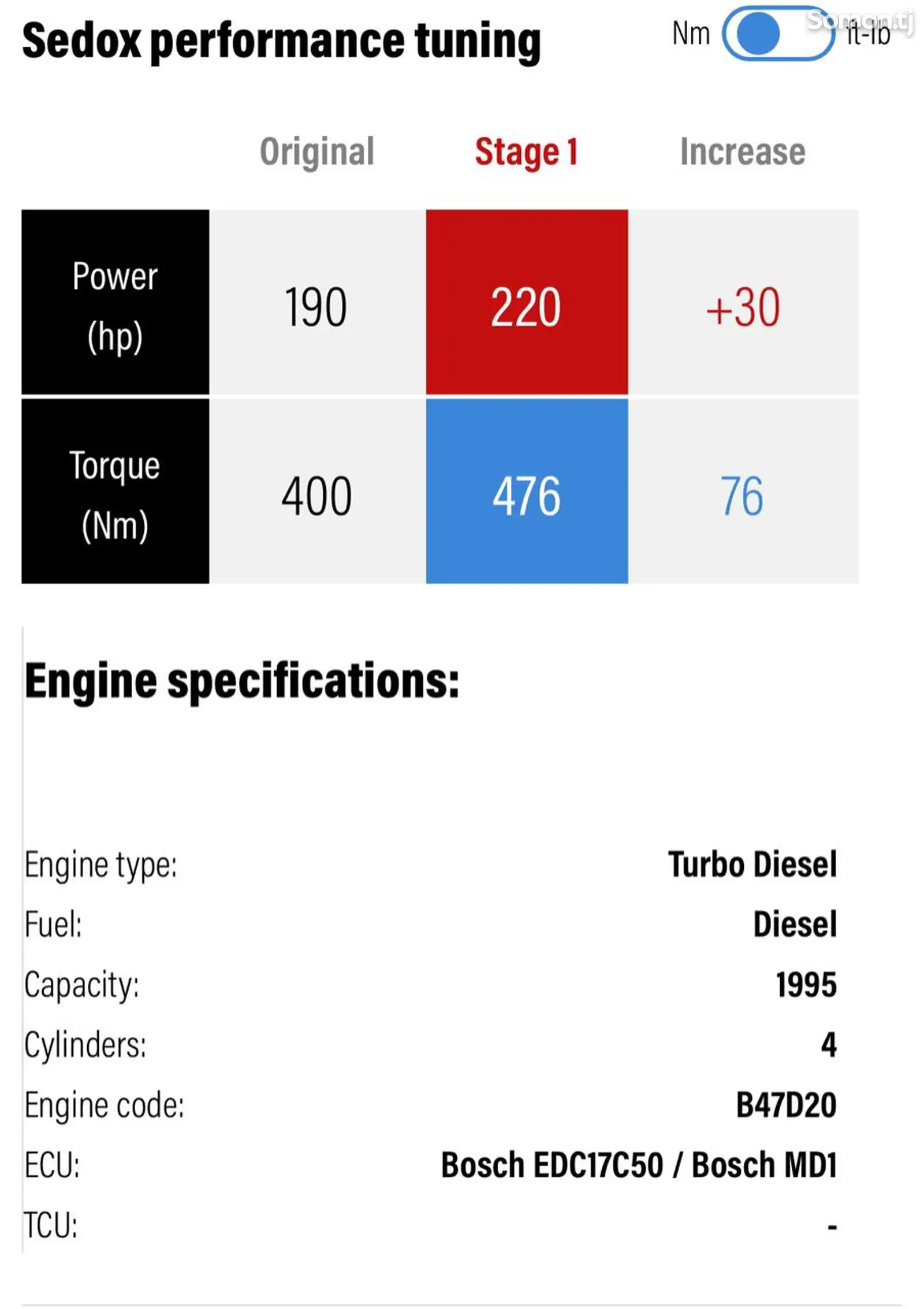 BMW 5 series, 2017-6