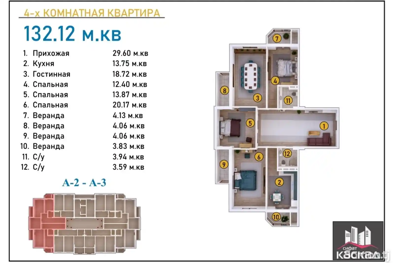 4-комн. квартира, 3 этаж, 135 м², 32 мкр-5