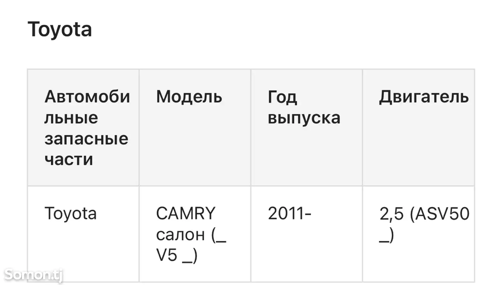 Компрессор от A/C Compressor Toyota Camry 2.5-4