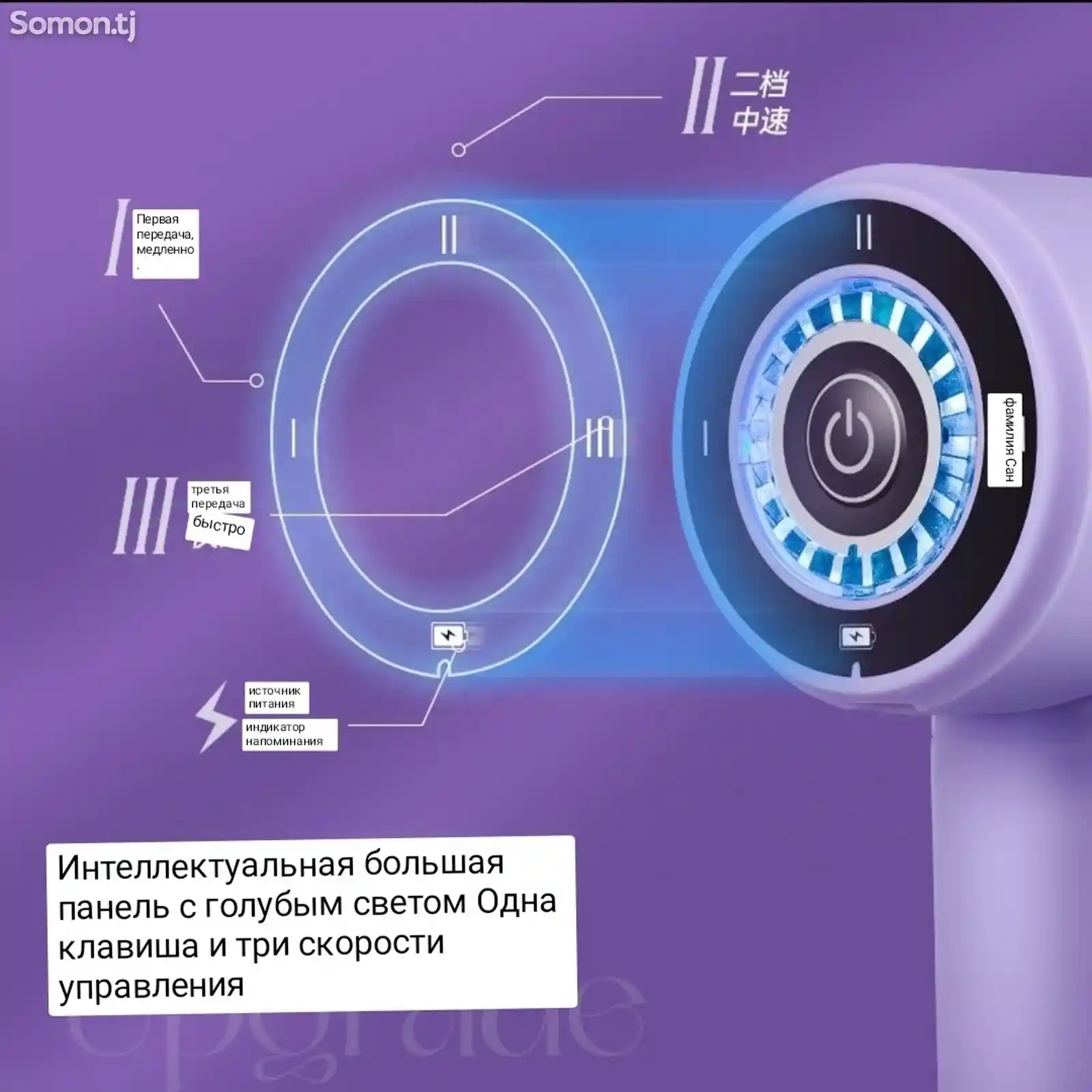 Электрический венчик для взбивания и приготовления десертов-2