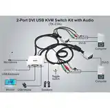 2-портовый KVM-переключатель DVI USB с аудиосвязью-4