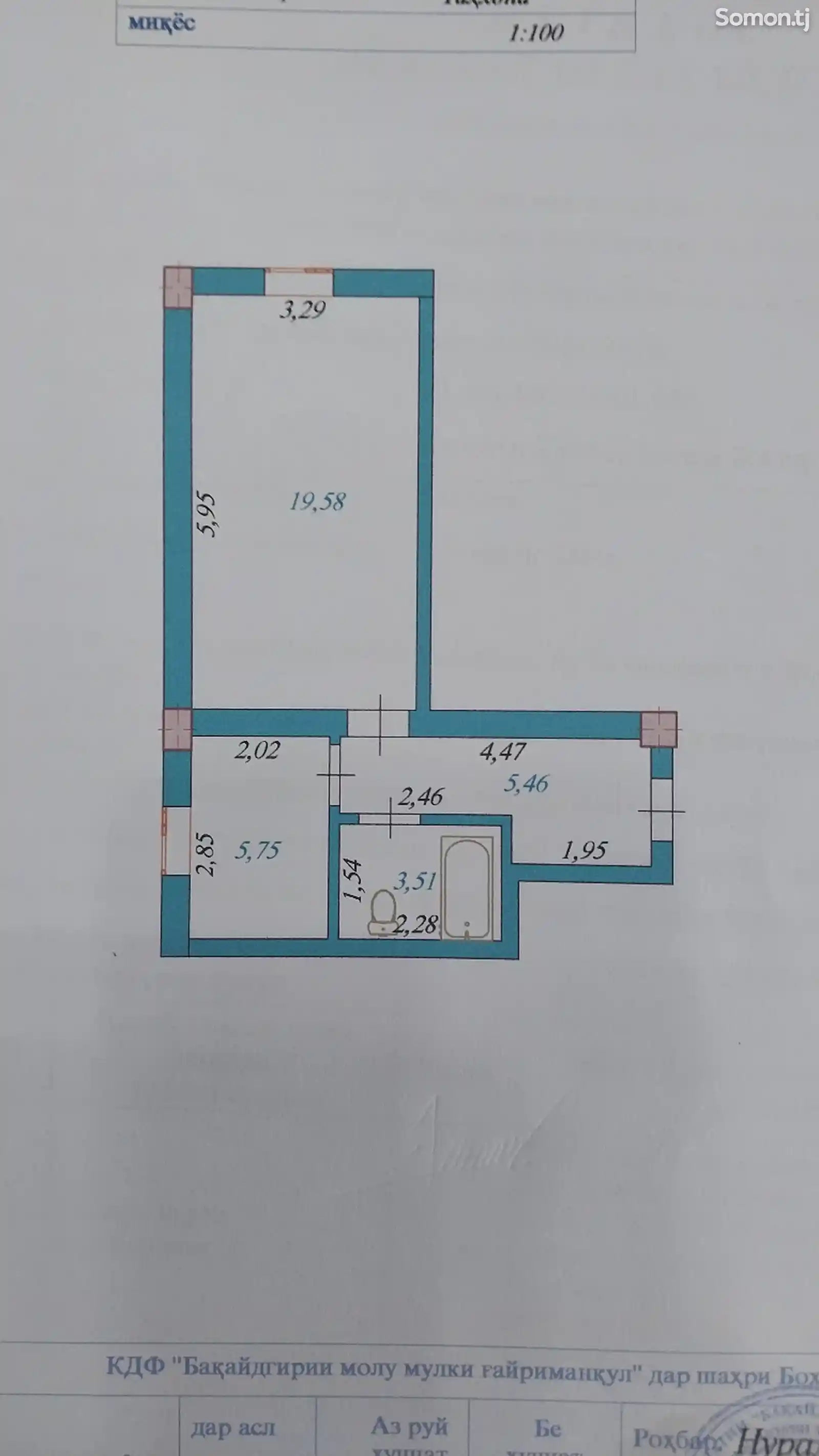 1-комн. квартира, Цокольный этаж, 35 м², ТЭЦ-4