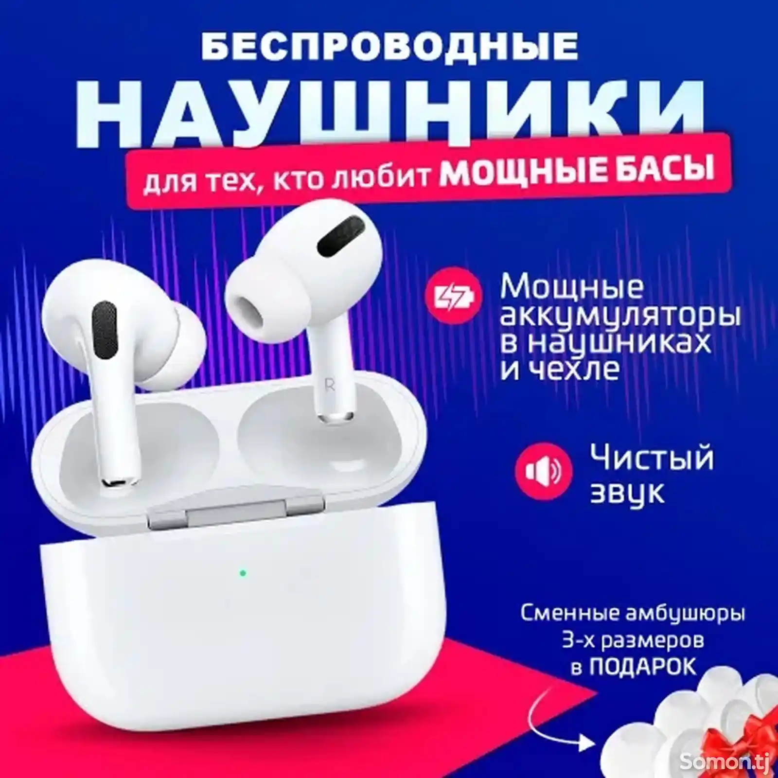 Наушники AirPods Pro 2-1