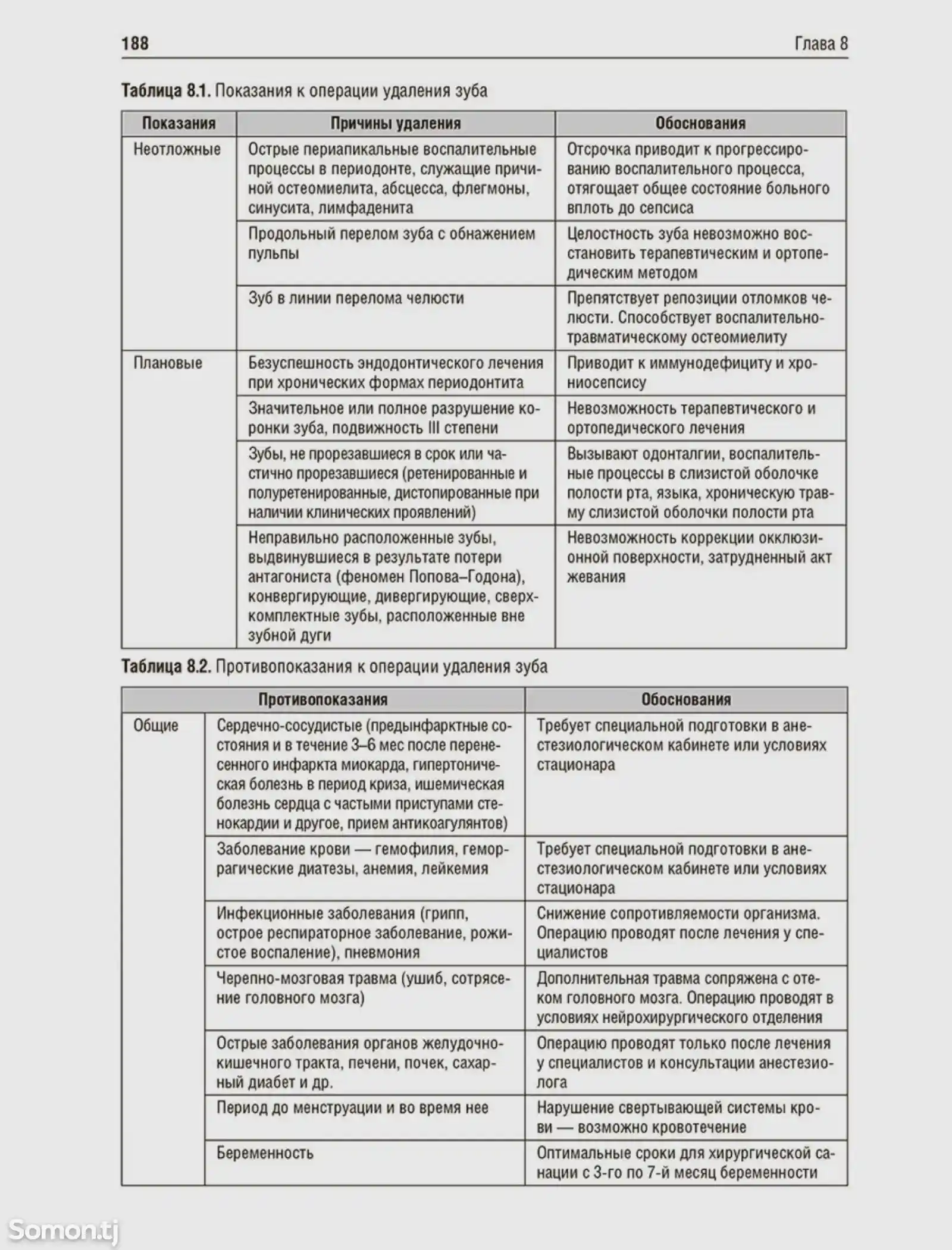 Хирургия полости рта на заказ-5