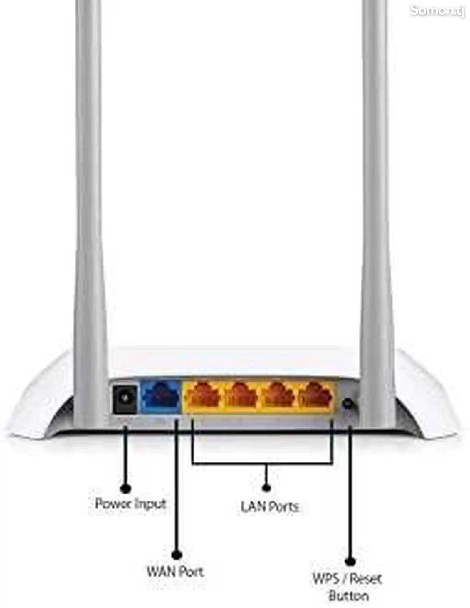 Wi-Fi роутер TP-Link TL-WR840N-4