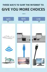 Wi Fi Роутер 4G CPE B838-4