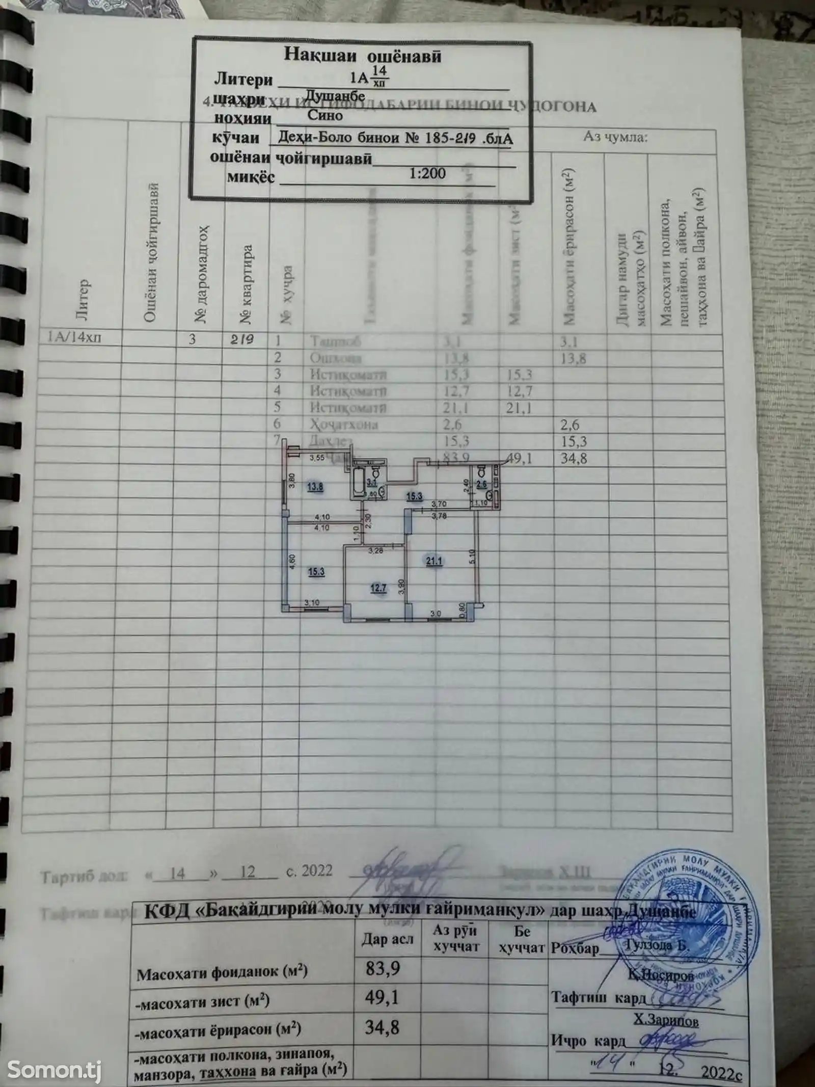 3-комн. квартира, 14 этаж, 84 м², Сино, кучаи Деҳи Боло-2