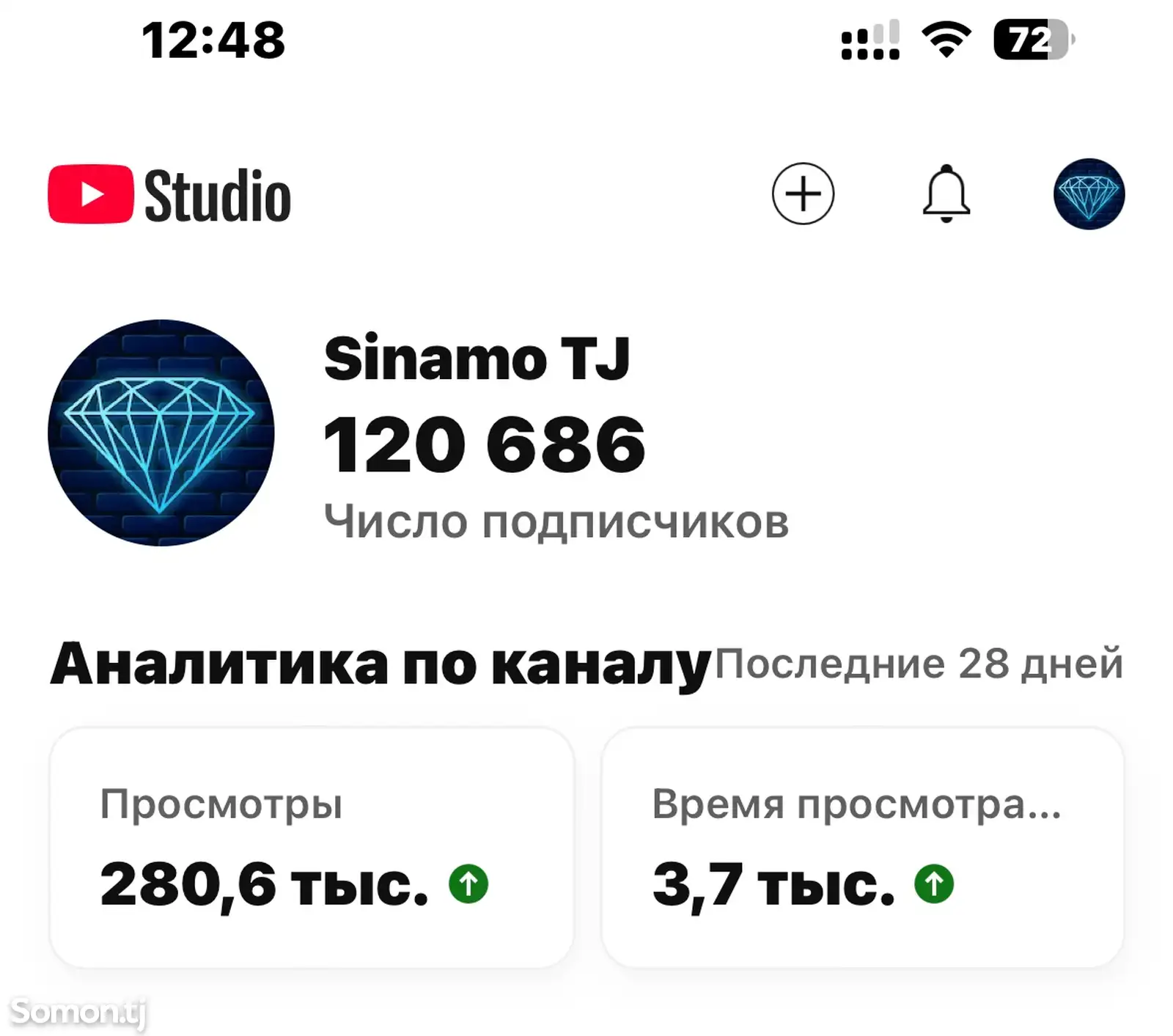 Канали Yotube Sinamo TJ