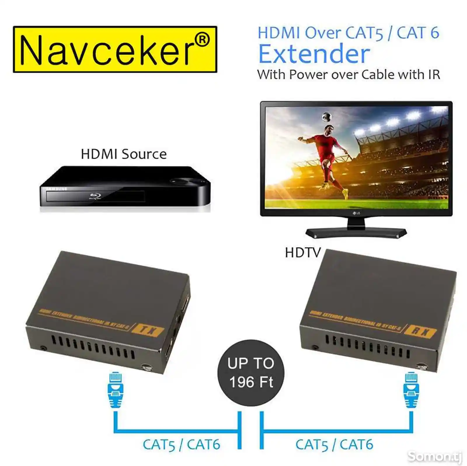 HDMI передатчик 120м-2