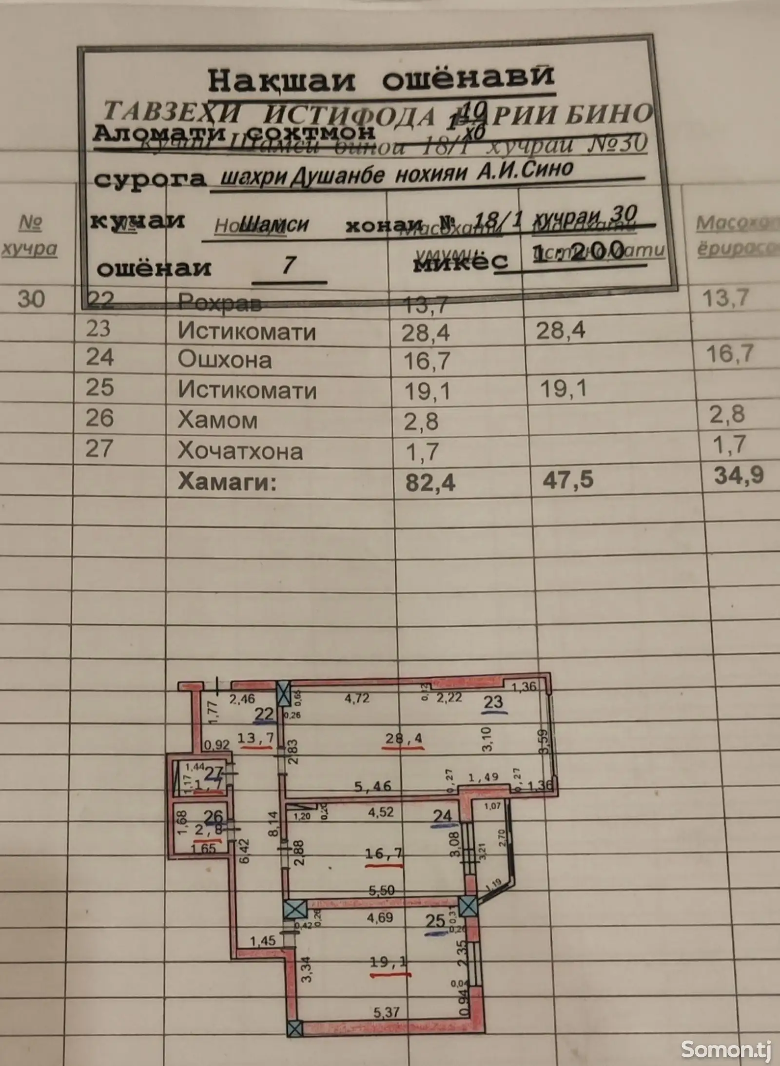 2-комн. квартира, 7 этаж, 82 м², 82 мкр-13