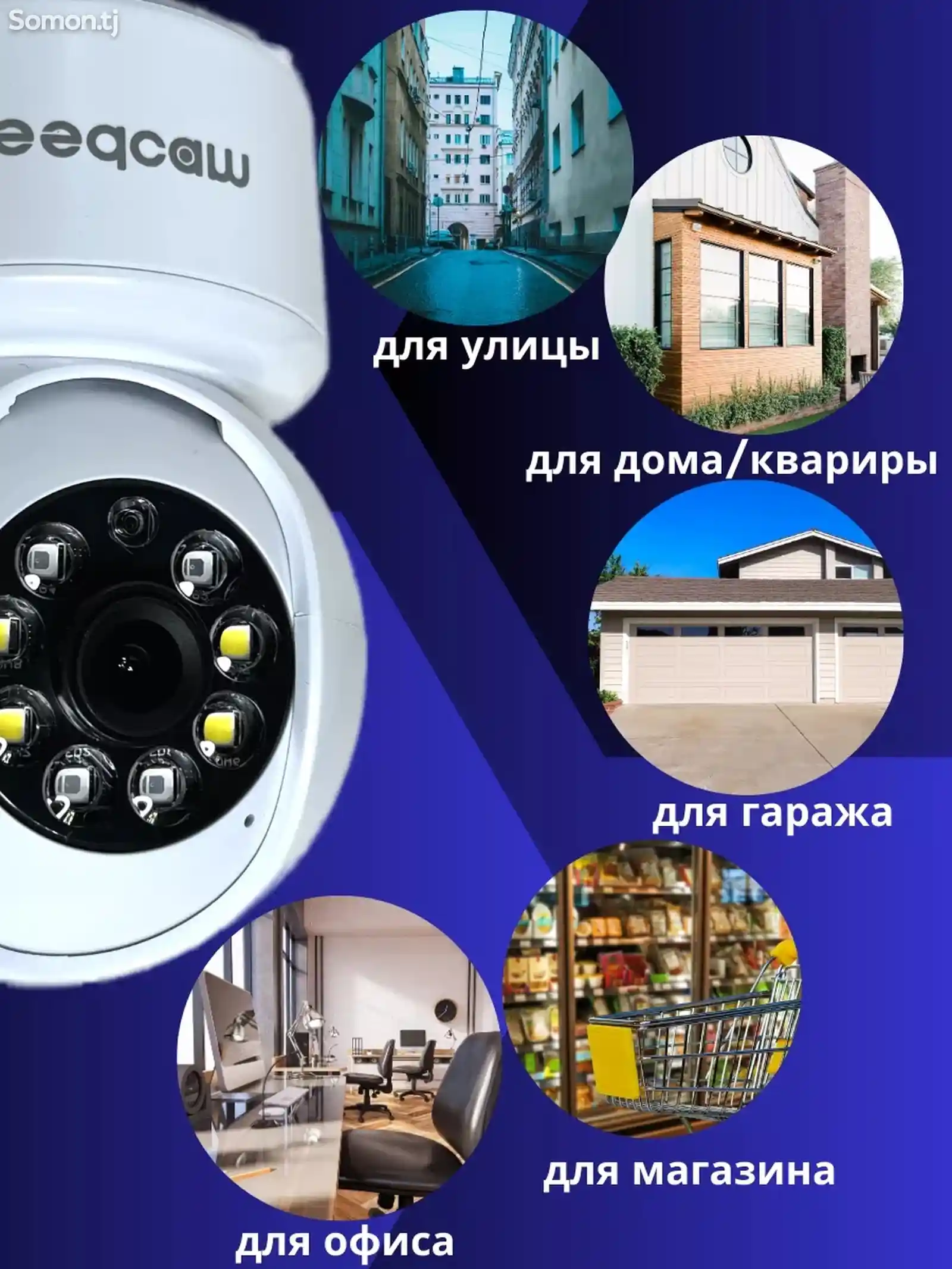 Камеры видеонаблюдения для дома и улицы поворотная с wifi-3