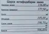 1 этажн. 6-комн. дом, 6 соток, Автостанция-13