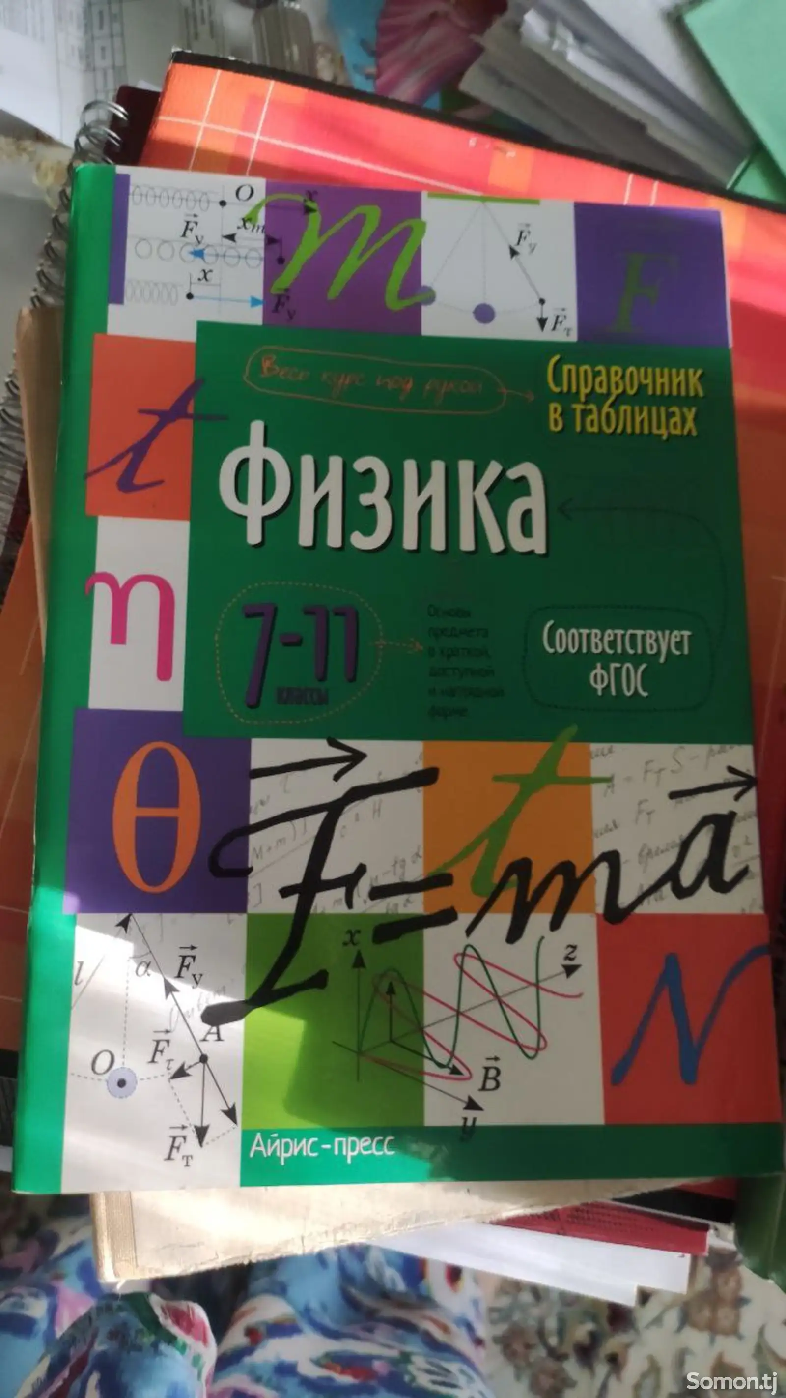 Справочник по физике 7-11 класс