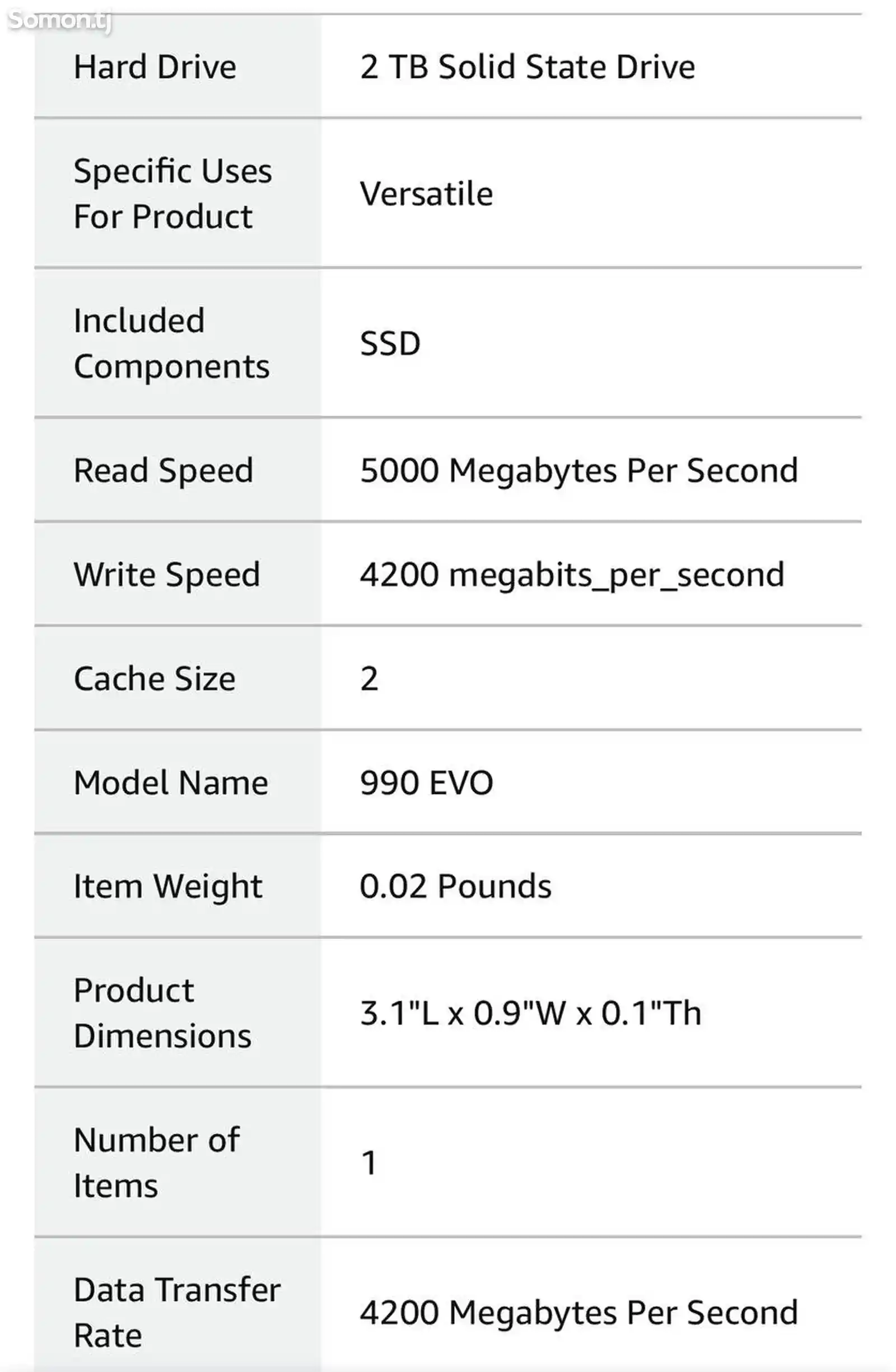 SSD накопитель-3