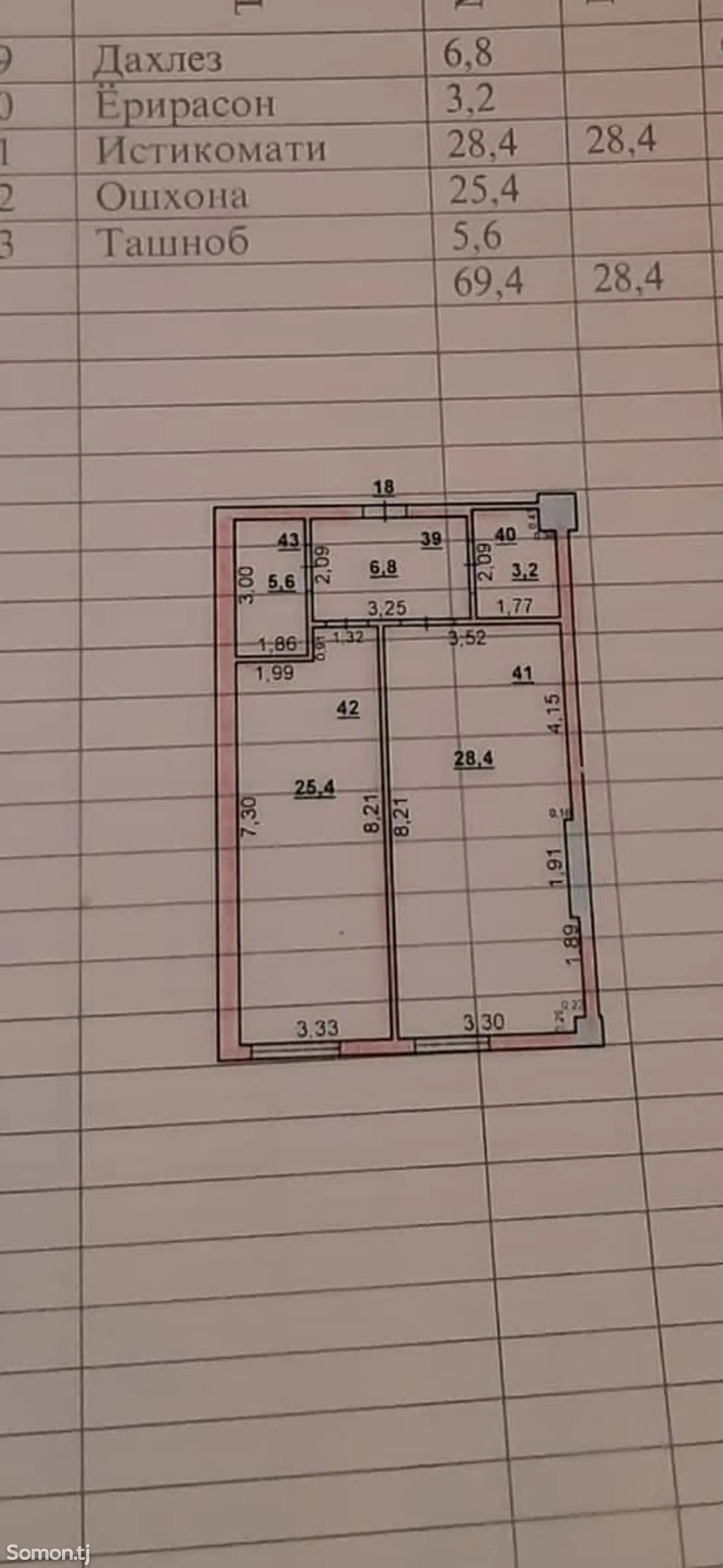 2-комн. квартира, 5 этаж, 70 м², Дом печати - Пайкар-1