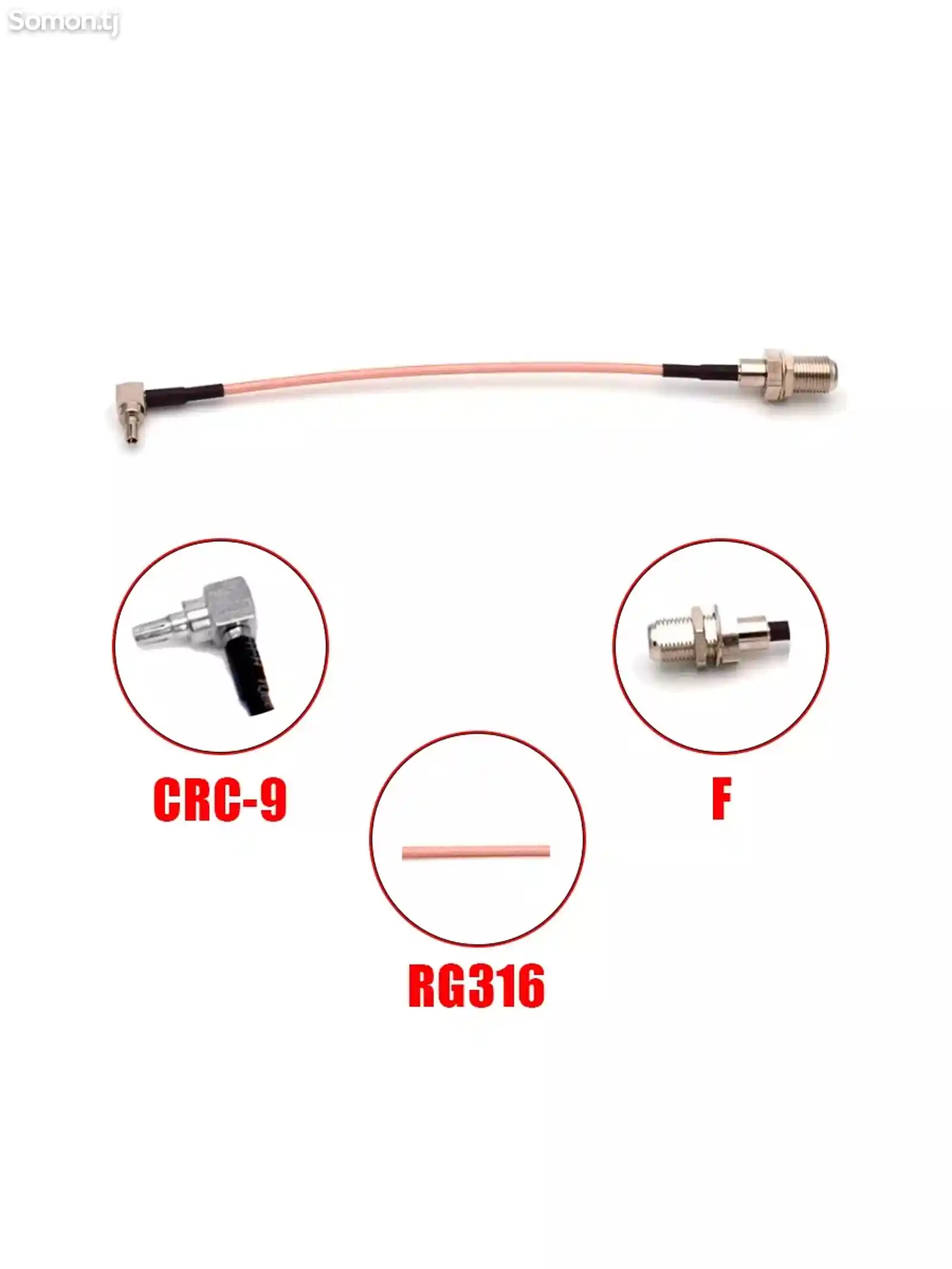 USB модем MF79 + роутер ZBT + внешняя антенна-6