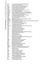 Книга Руководство по экстренной и неотложной медицинской помощи-5