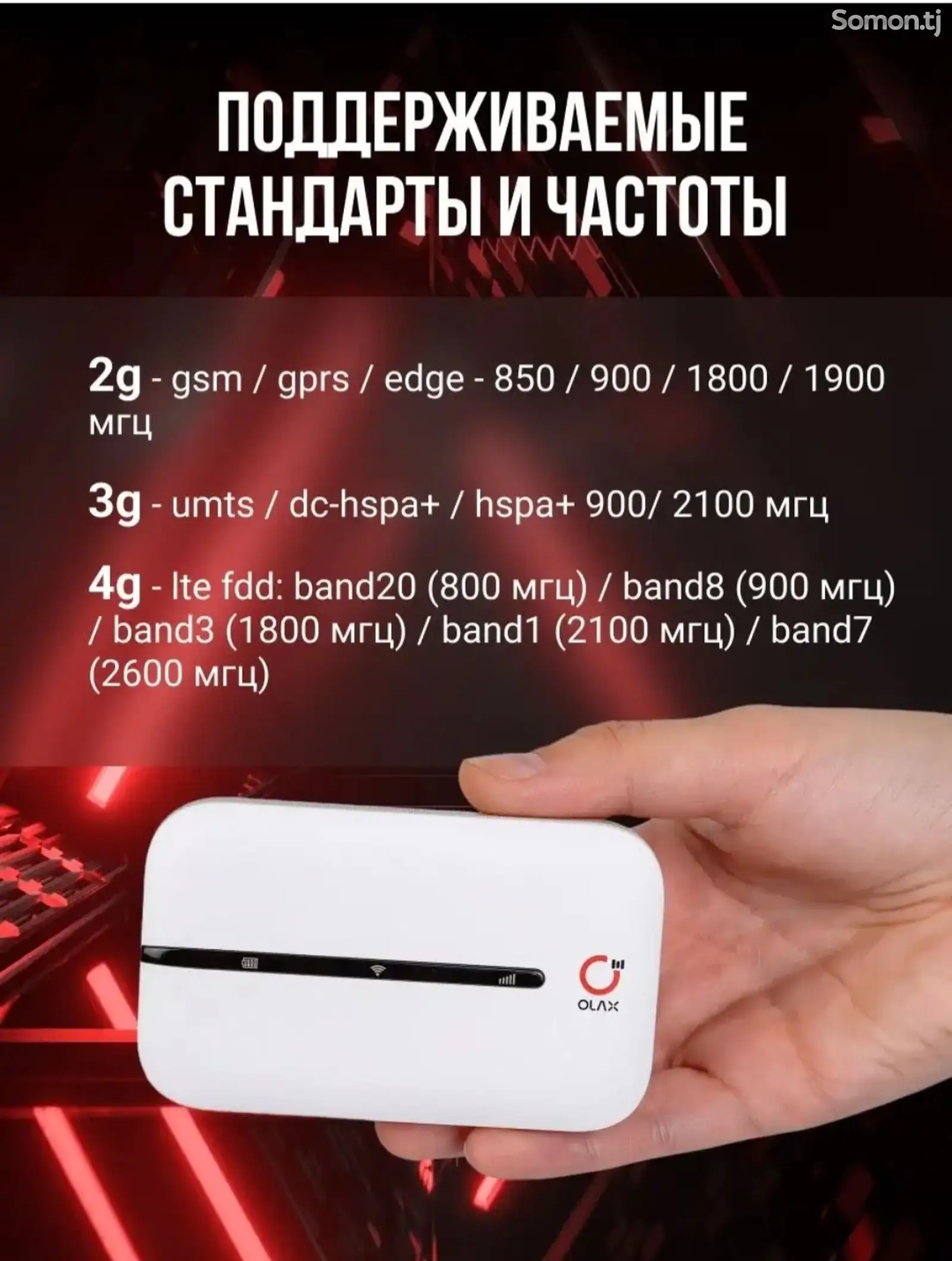 Карманный роутер 4G/5G-5