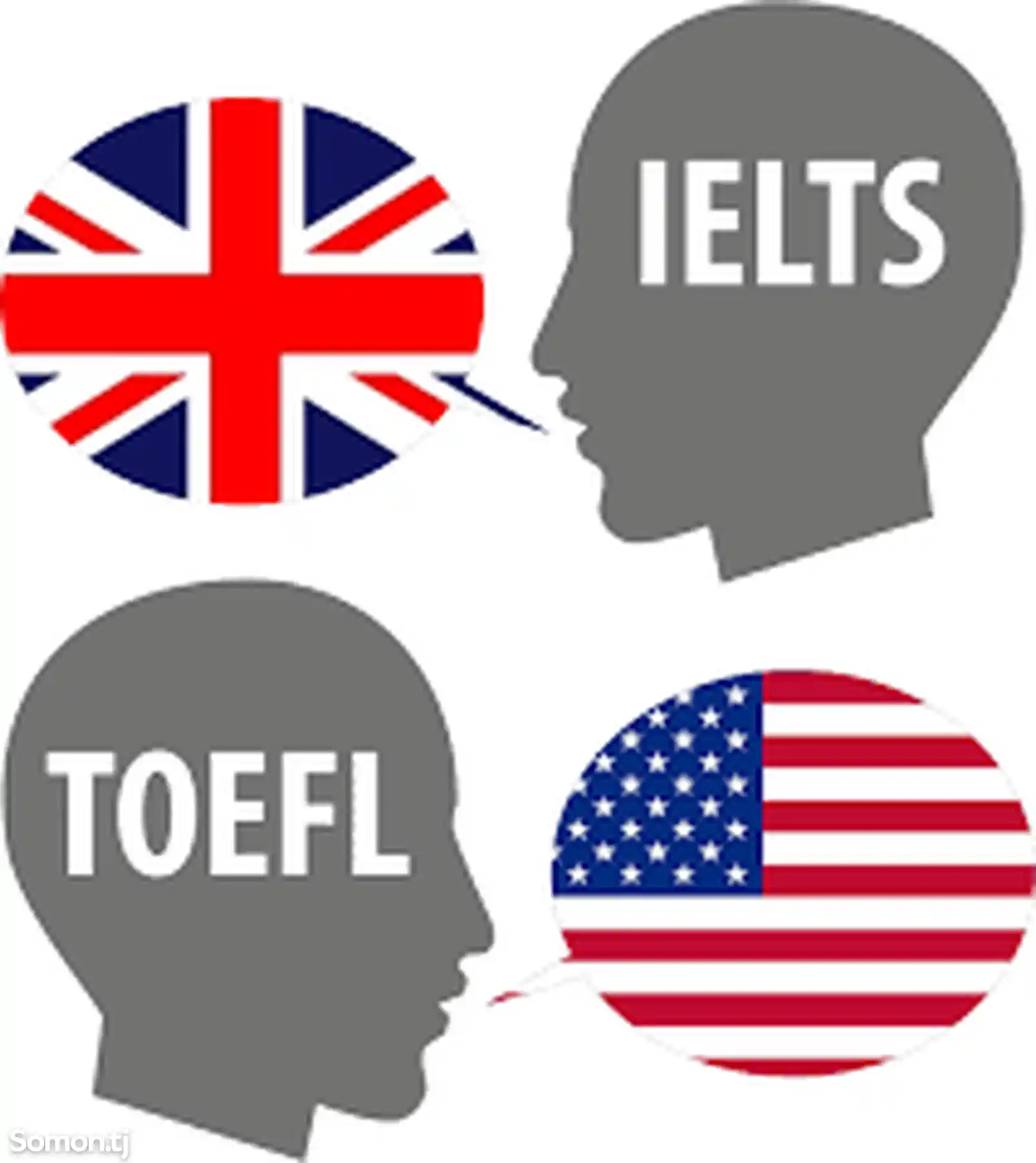 Подготовка к IELTS / TOEFL-2