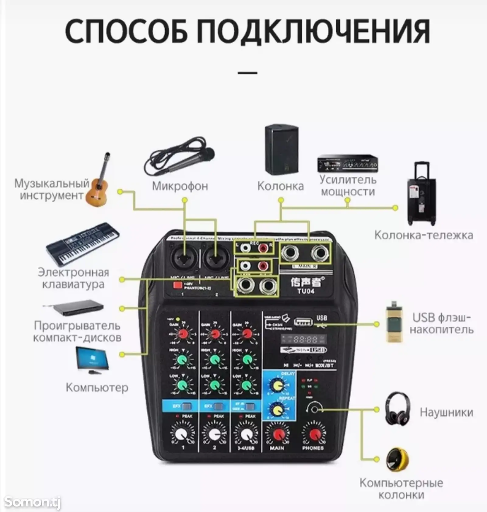 Микшерный пульт-2