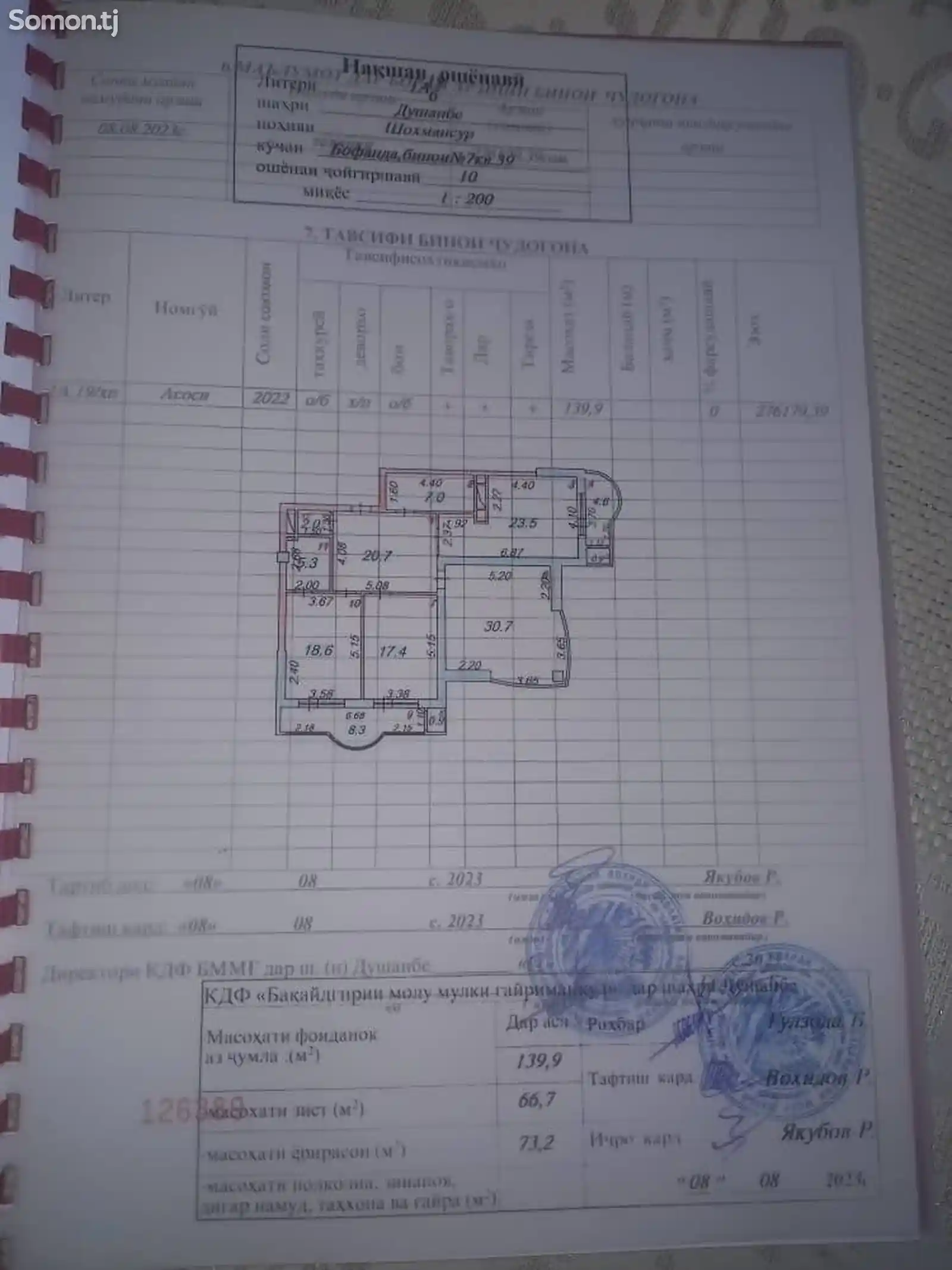 2-комн. квартира, 10 этаж, 103 м², Опера и балет-6