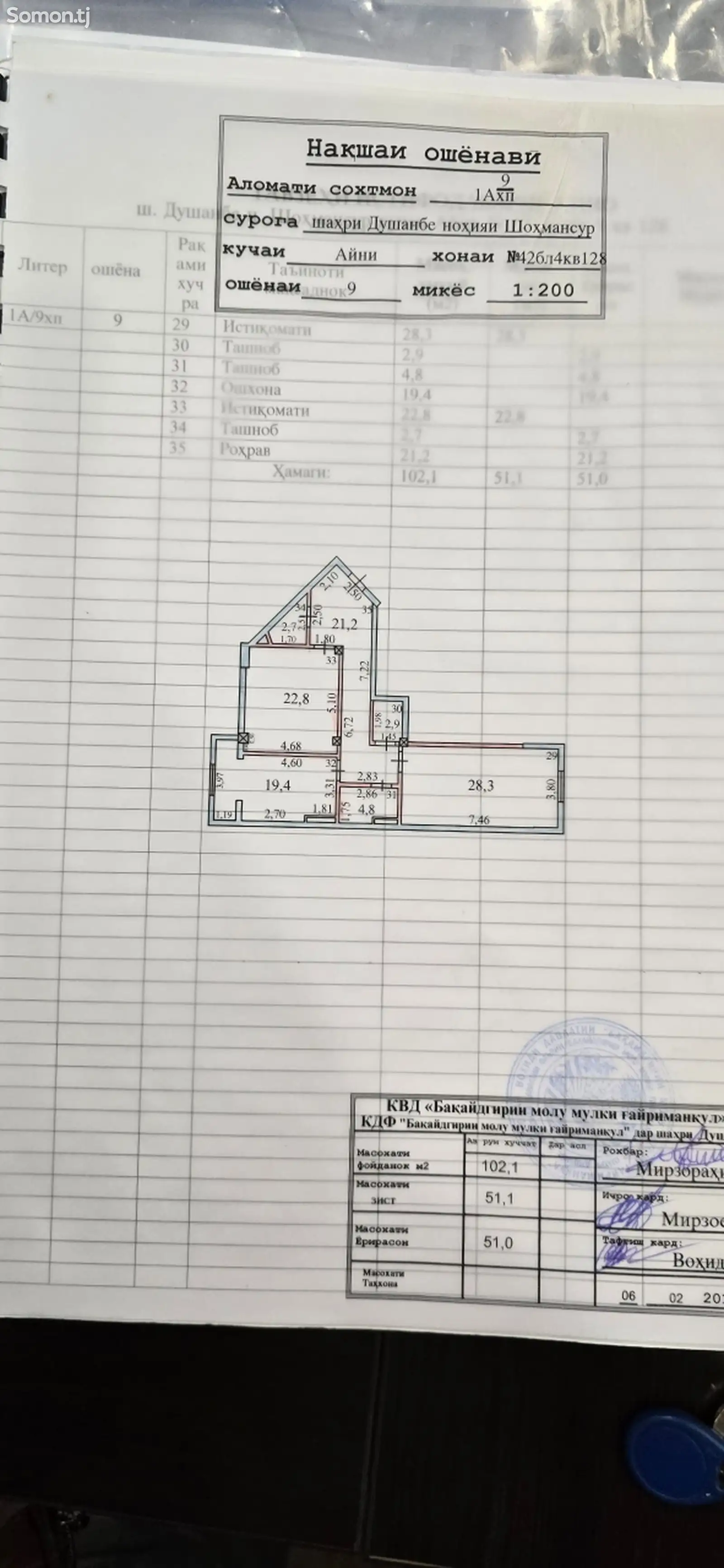 2-комн. квартира, 9 этаж, 102 м², Шохмансур-11