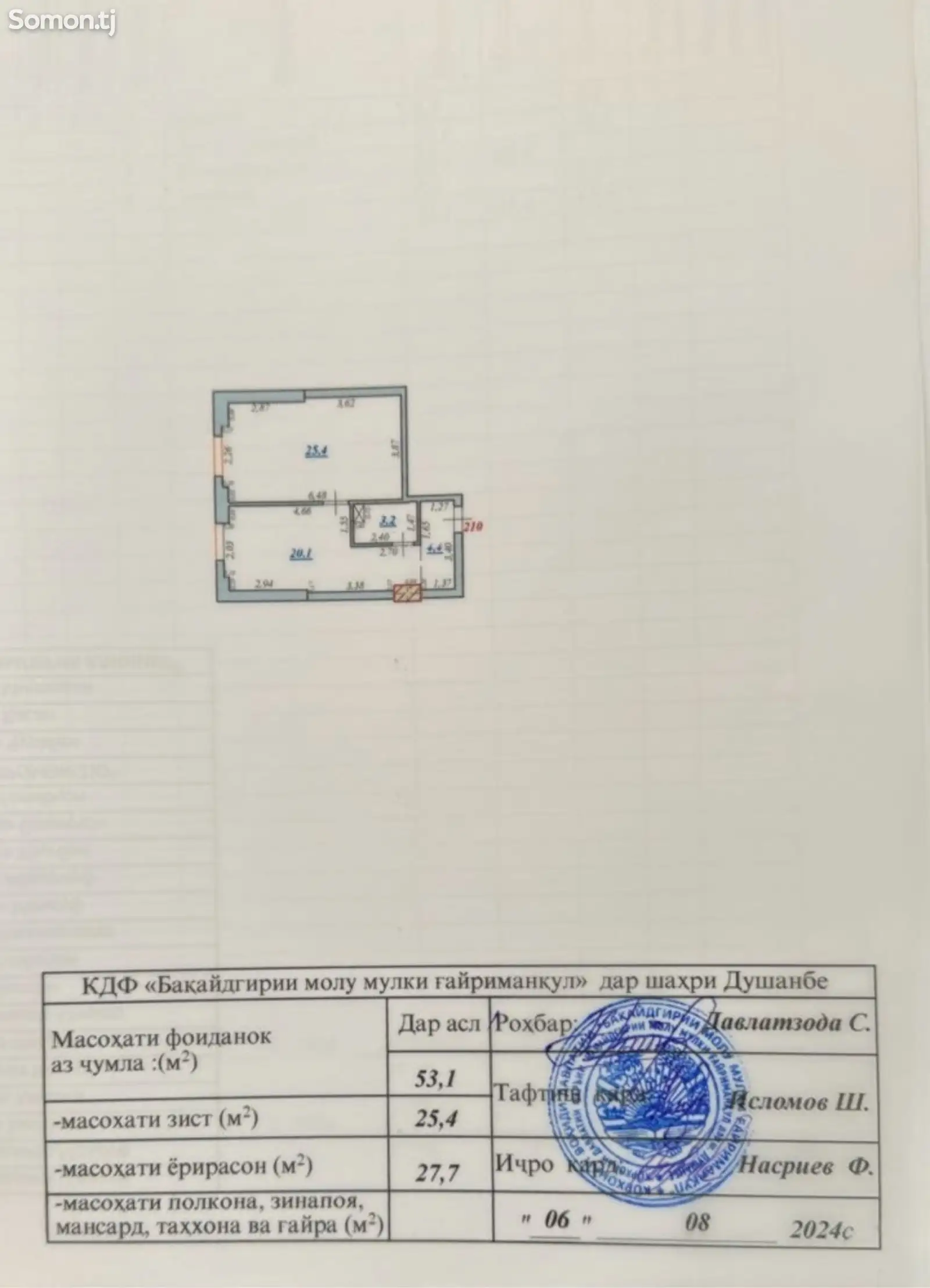 1-комн. квартира, 18 этаж, 53 м², Шохмансур