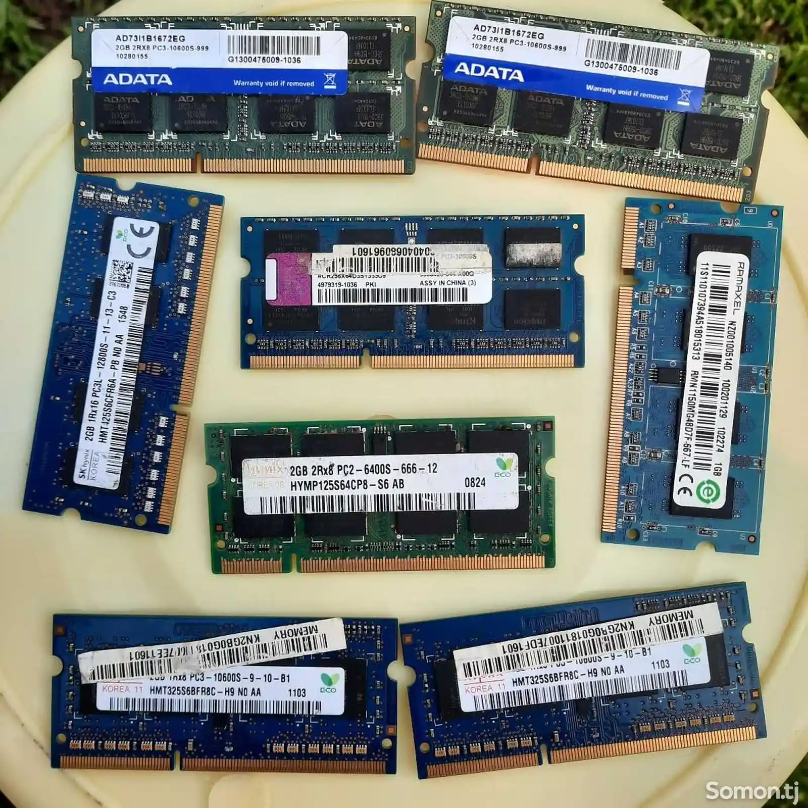 Оперативной памяти 2gb DDR 3