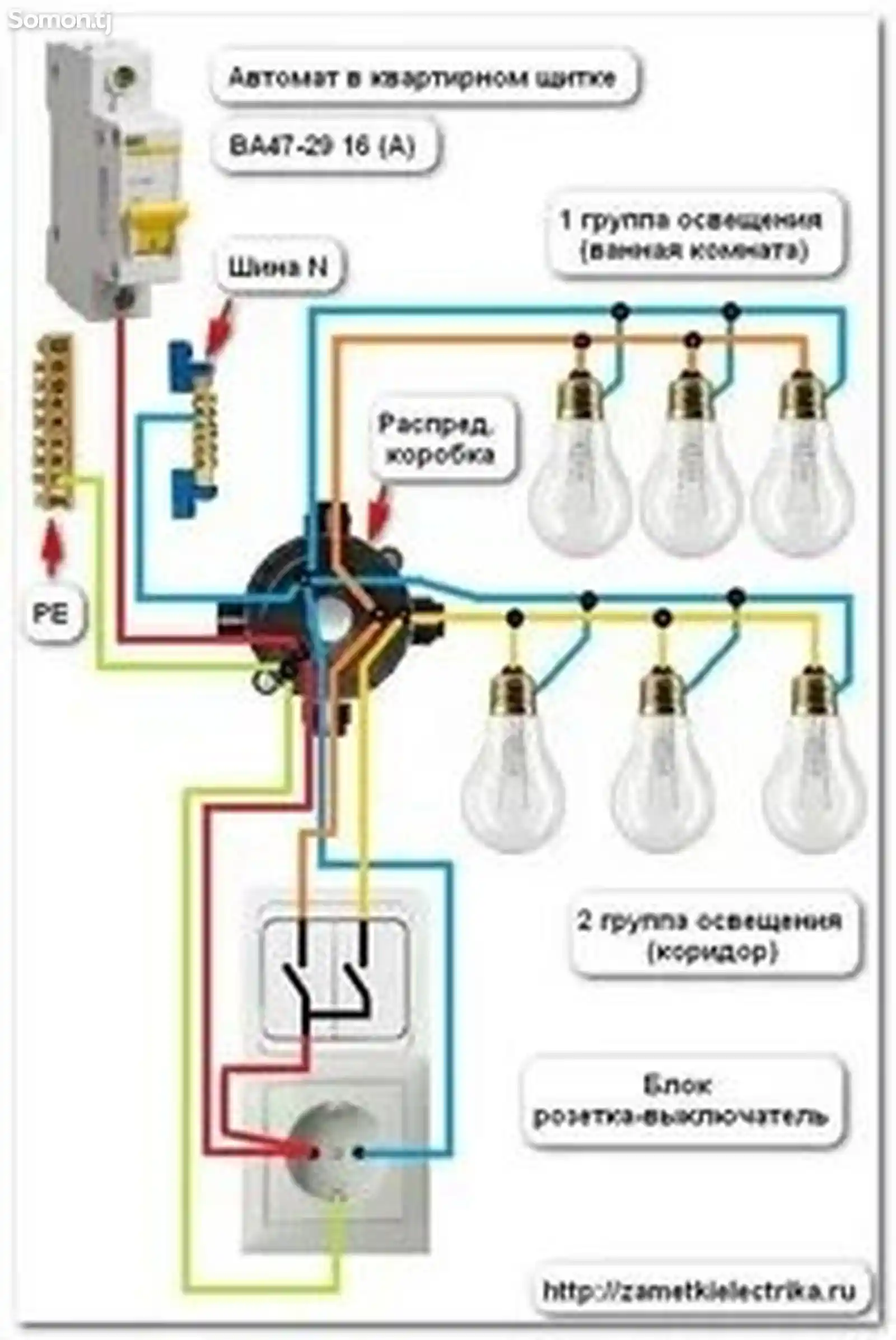 Услуги электрика-2