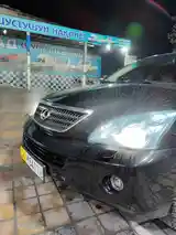 Lexus RX series, 2008-12